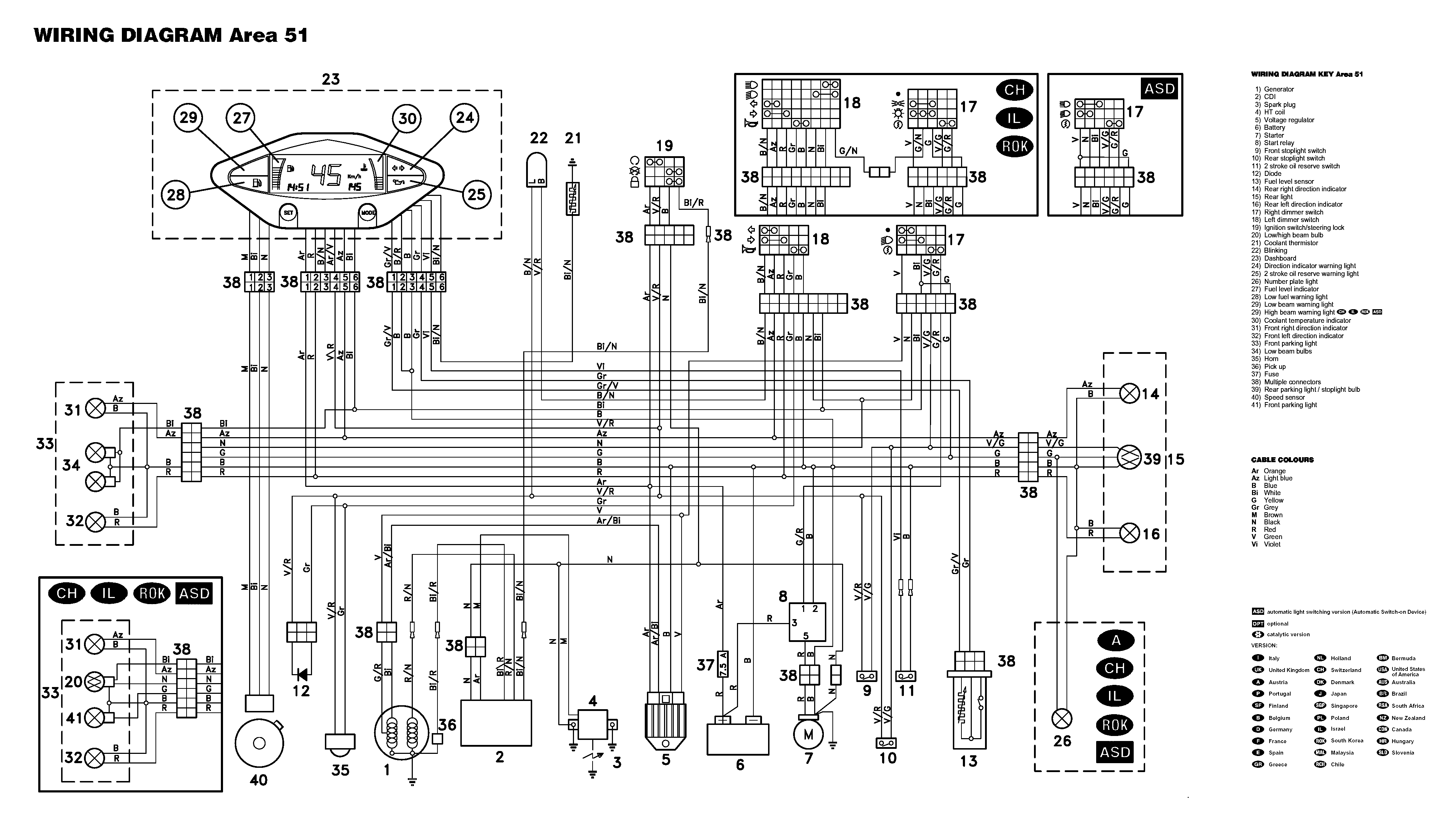 Схема электрическая скутера Aprilia Area 51